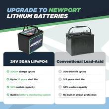 Newport 24V 50AH Lithium Battery With Charger - Cedar Creek Outdoor Center